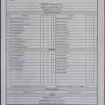 ЦСКА-Царско село 2:1